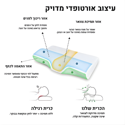 Harmony™  - כרית התמיכה האולטימטיבית